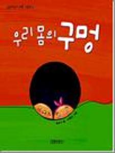우리 몸의 구멍